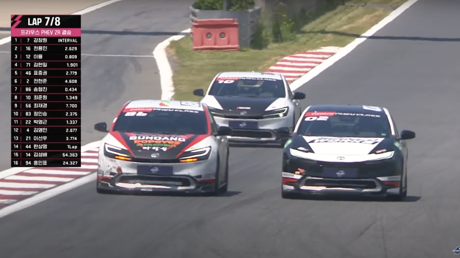 Toyota Prius PHEV race